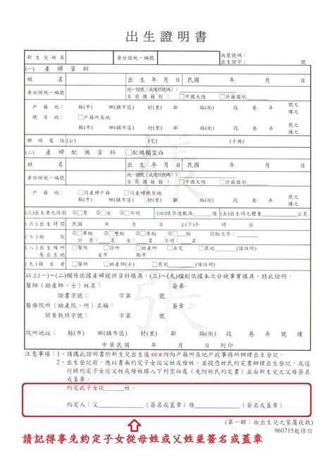 查出生年月日時|除了到戶政事務所查詢出生證明 還有哪裡可以查詢呢？